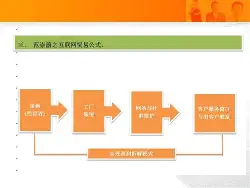 仒窯SD|*?鈥笓3?*︴O搢糹酎驴?K蓏t-开云体育服务