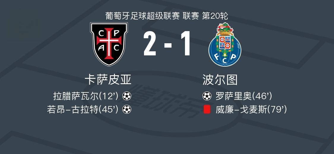 欧冠赛后走向成谜，波尔图更衣室发声，赛场秩序良好，球队文化再被提及的简单介绍-KAIYUN SPORTS